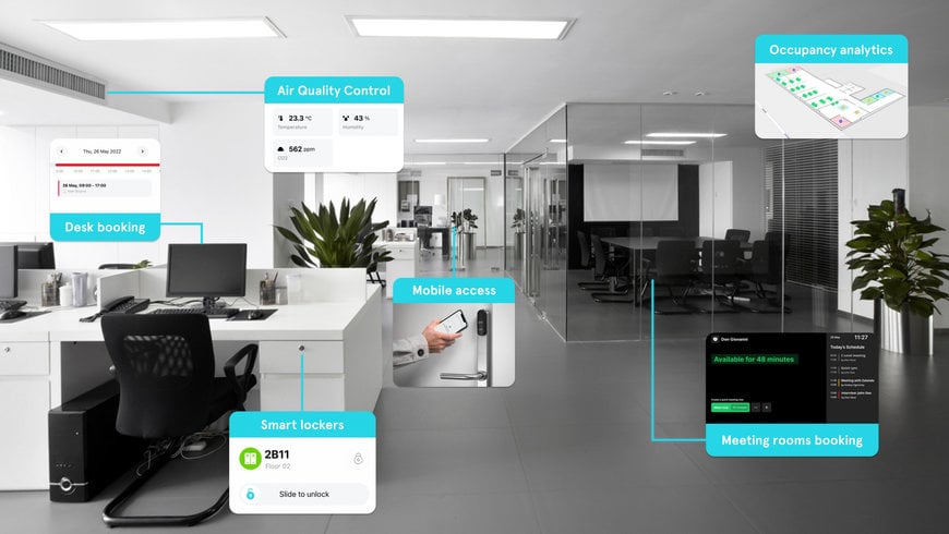 Day in the Smart Office with Spaceti